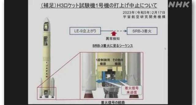 nhk电视台在线直播,nhk直播app?