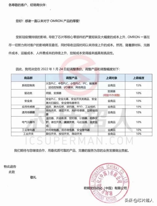 涨价通知怎么发朋友圈幽默搞笑,涨价通知,朋友圈怎么发?